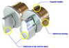 GMS M100T 26D mortise cylinder thumb turn product information