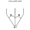 Ilco Key Cutter angle guide