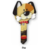 Lucky Line B114S Key Shapes, SC1 Key Blank Dog