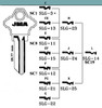JMA SLG-13 Key Blank Group Keyway Section with profile Images