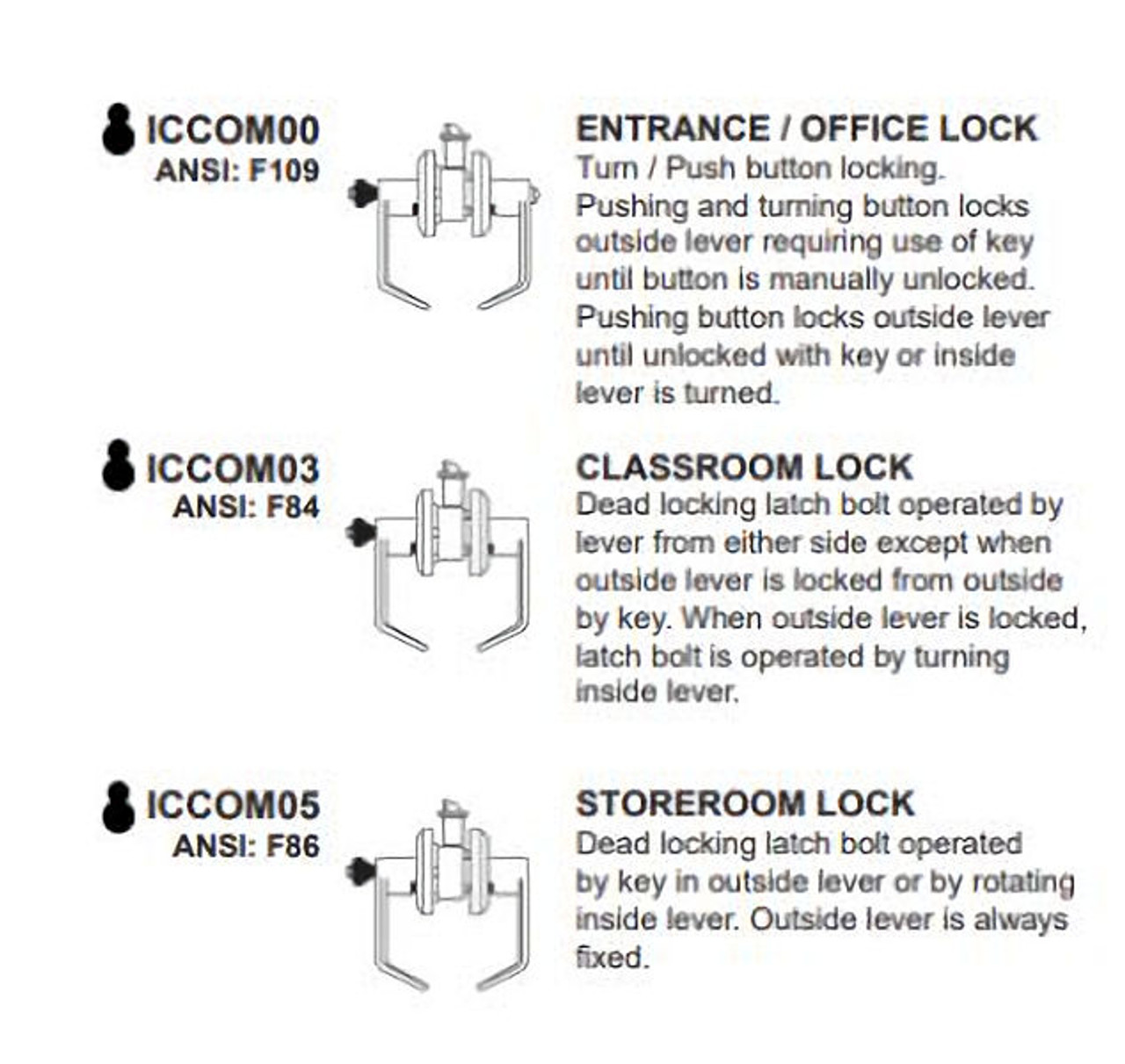 Cal-Royal ICCOM00 26D Entry Lever Lock, LFIC-SCH (ICSC)