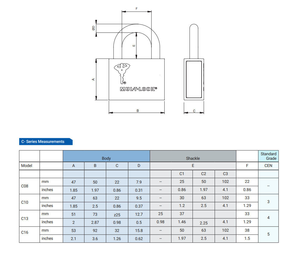 Mul-T-Lock 206SP-C10PC1 Padlock, Interactive+ (MTL™600) Pop_Open