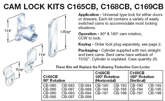 Timberline Cb Compx Timberline C165CB/CB-165 Cam Lock Kit Less Key Plug