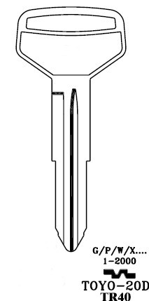 Set Of 2 Uncut Metal Key Blanks For Toyota TR40 / X174 (TOYO-20DE) - Nickel Plated Replacements For Classic Models