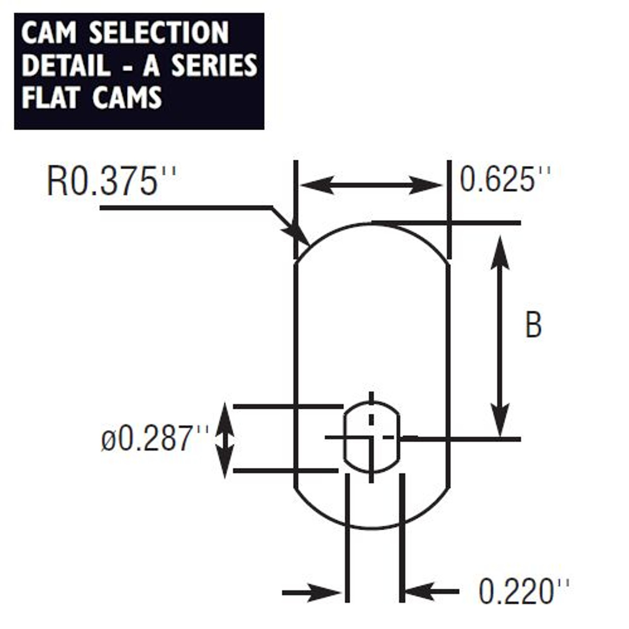 barbermaskine Mount Vesuv episode Medeco CT-A13 Flat Cam 2-1/4"