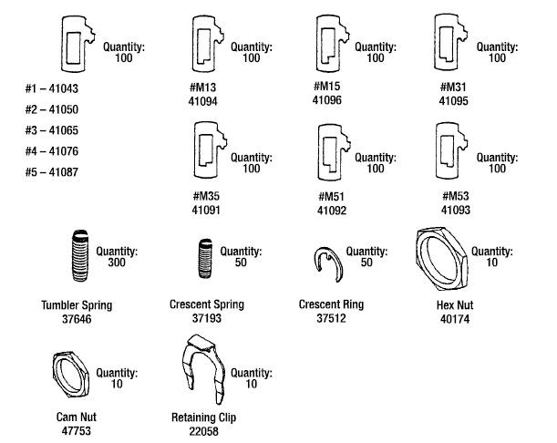 Rekey Kit, Chicago Single Bitted Wafer D9094