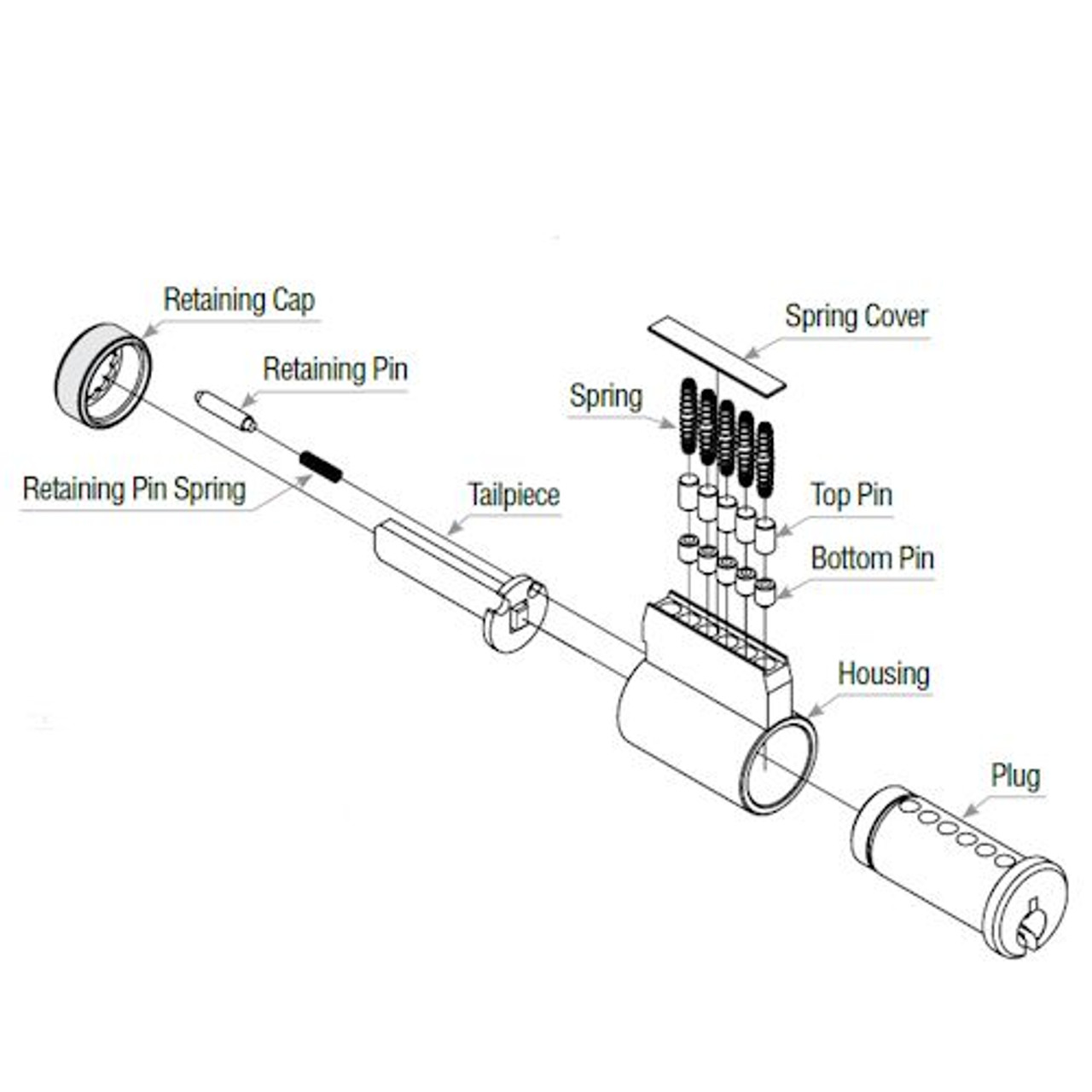 schlage lock cylinder parts