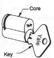 Yale Code 12802 Yale Core, IC 1220 PARA 7-Pin US26D Uncoded