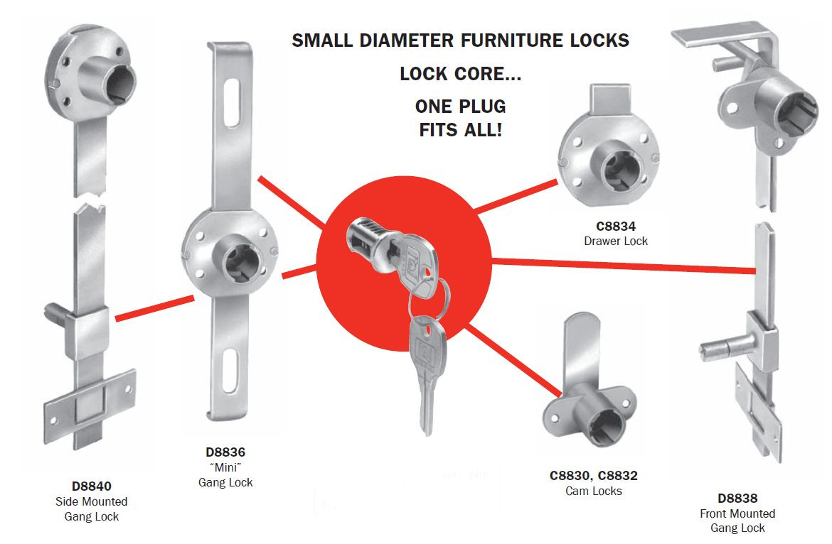 Compx National D8836 Gang Lock, 2 Drawer Side Mount without key core