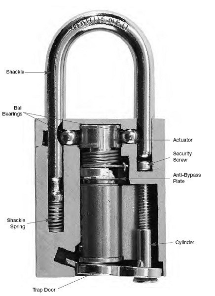 American Lock APKG1606010, Shackle Spring for 5/16" Shackles (25Pack)