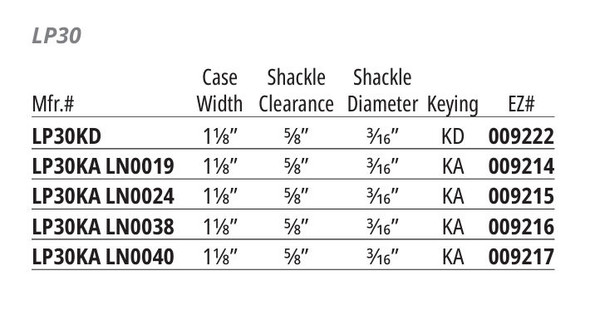 LSDA LP30 Specifications