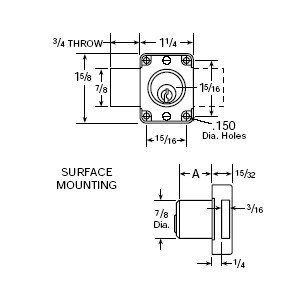 CCL 0737 dimensions/measuring guide