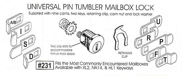 Mailbox Lock, Multi-Purpose 5 Cams