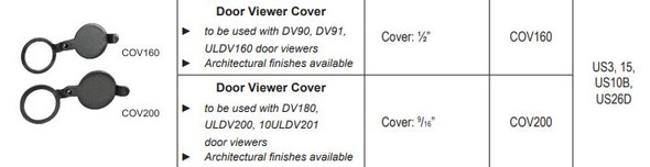 Cal-Royal DV91 US15 use with door viewer cover