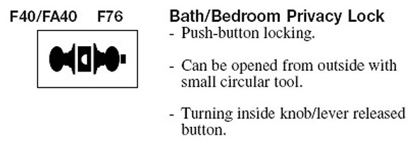 Privacy, Orbit Knob F40 625