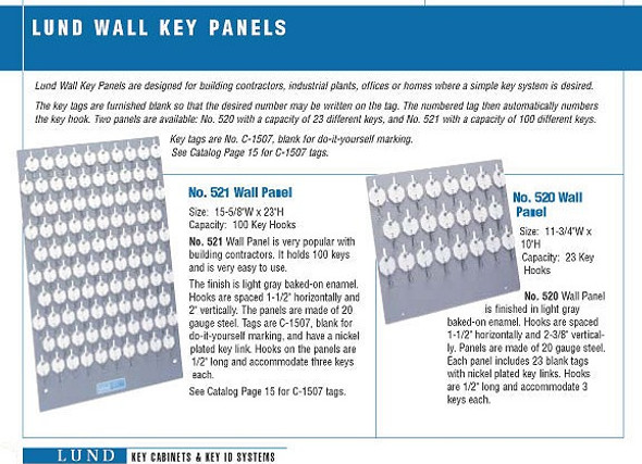 Lund 520 Wall Key Panel