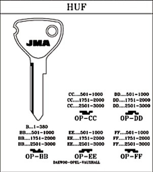 JMA OP-BB Key Blank Group Line Drawing Profile Images
