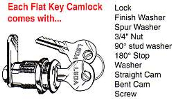 LSDA CL138KA301 Cam Lock, 1-3/8 Keyed Alike LS301
