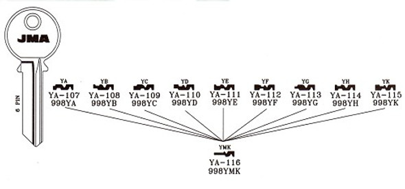 JMA YA-116 Key Blank Tree Diagram