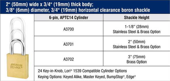 American Lock A3700 Brass Padlock, Without Cylinder