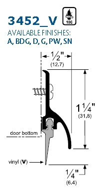【専用ページ】小紋 3464.3316 Pemko 3452AV 36 Door Bottom Sweep With Raindrip