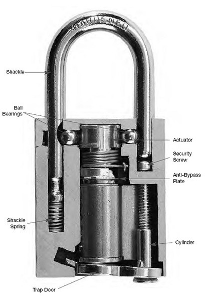 American Lock Padlock Components Image