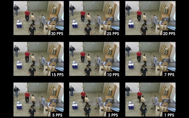 CCTV frame rate comparison – which is right for me? - Network Webcams