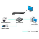 Hikvision DS-7608NI-E2