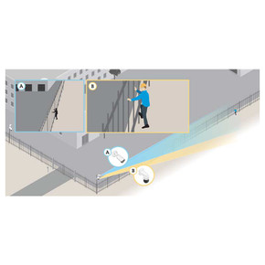 Axis Perimeter Defender PTZ Autotracking add-on app (free)