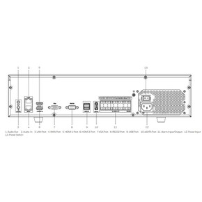 Honeywell HN35640800NR 64-channel NVR rear image