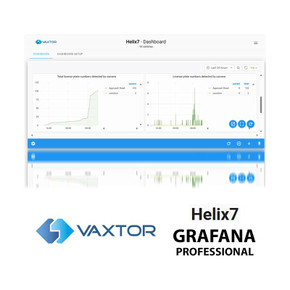 Vaxtor Helix Grafana Professional application licence Vaxtor Helix Grafana Professional application licence
