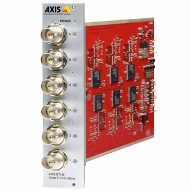 Axis Q7436