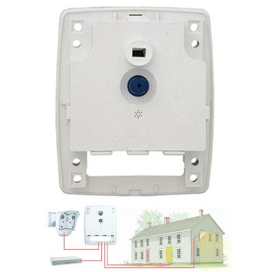 Mobotix CamIO-PoE