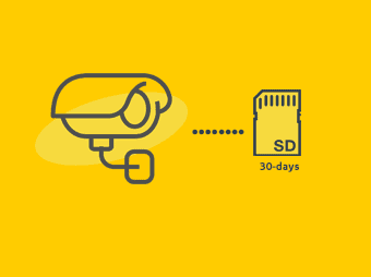 Camera icon and SD card recording icon