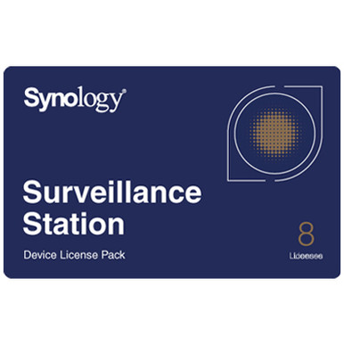 Synology Surveillance Station Synology Nas Nvr Synology