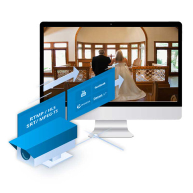 CamStreamer App for use with Axis IP cameras