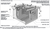 MIFAB XL-MI-G-0 Large Capacity Grease Interceptor