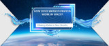 How Does Water Filtration Work in Space?