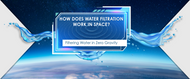 How Does Water Filtration Work in Space?