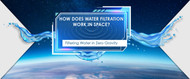 How Does Water Filtration Work in Space?