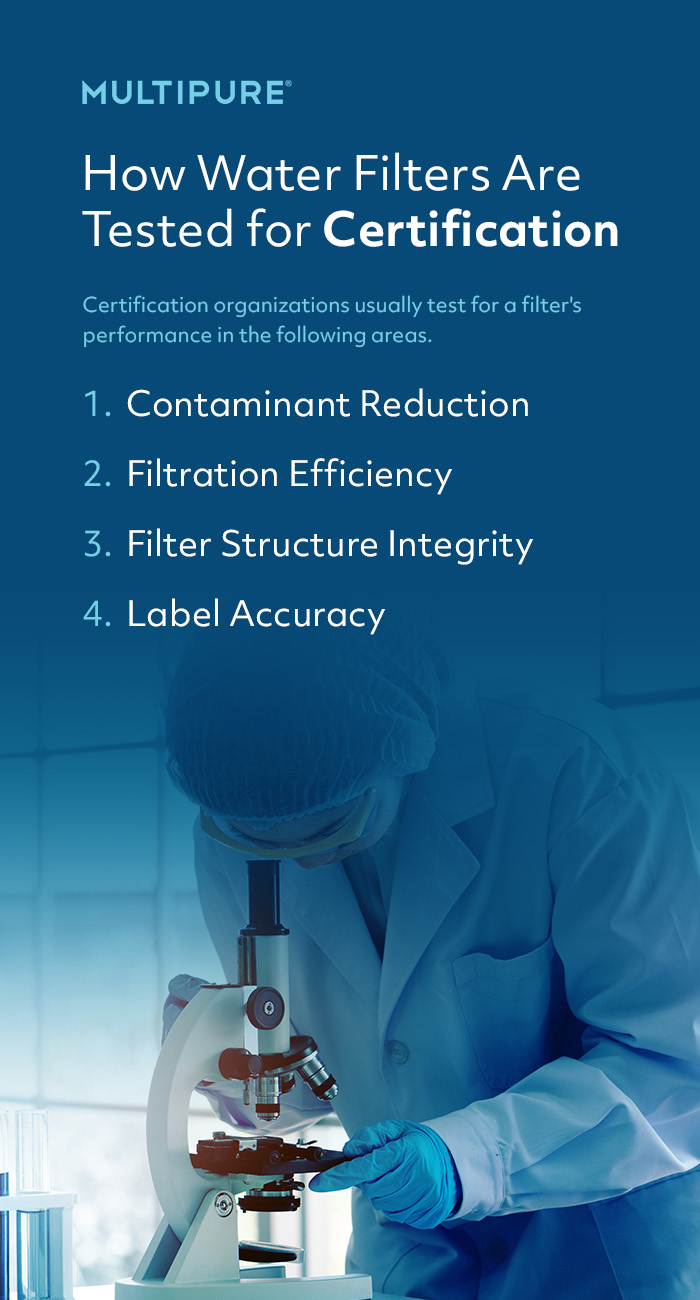 What Does It Take to Get a Water Filter Certified? Multipure