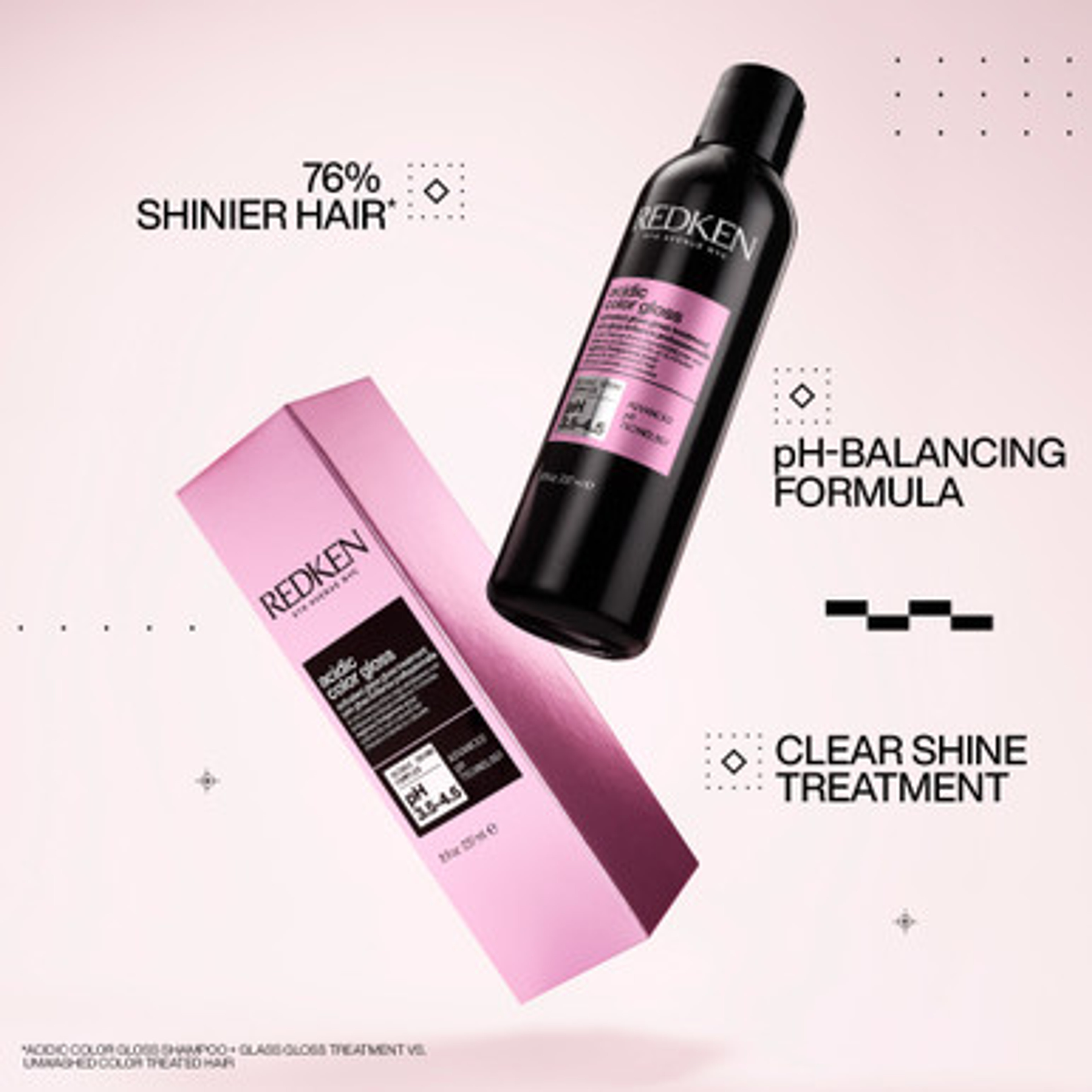 Acidic Color Gloss Glass Gloss Treatment - 237ml