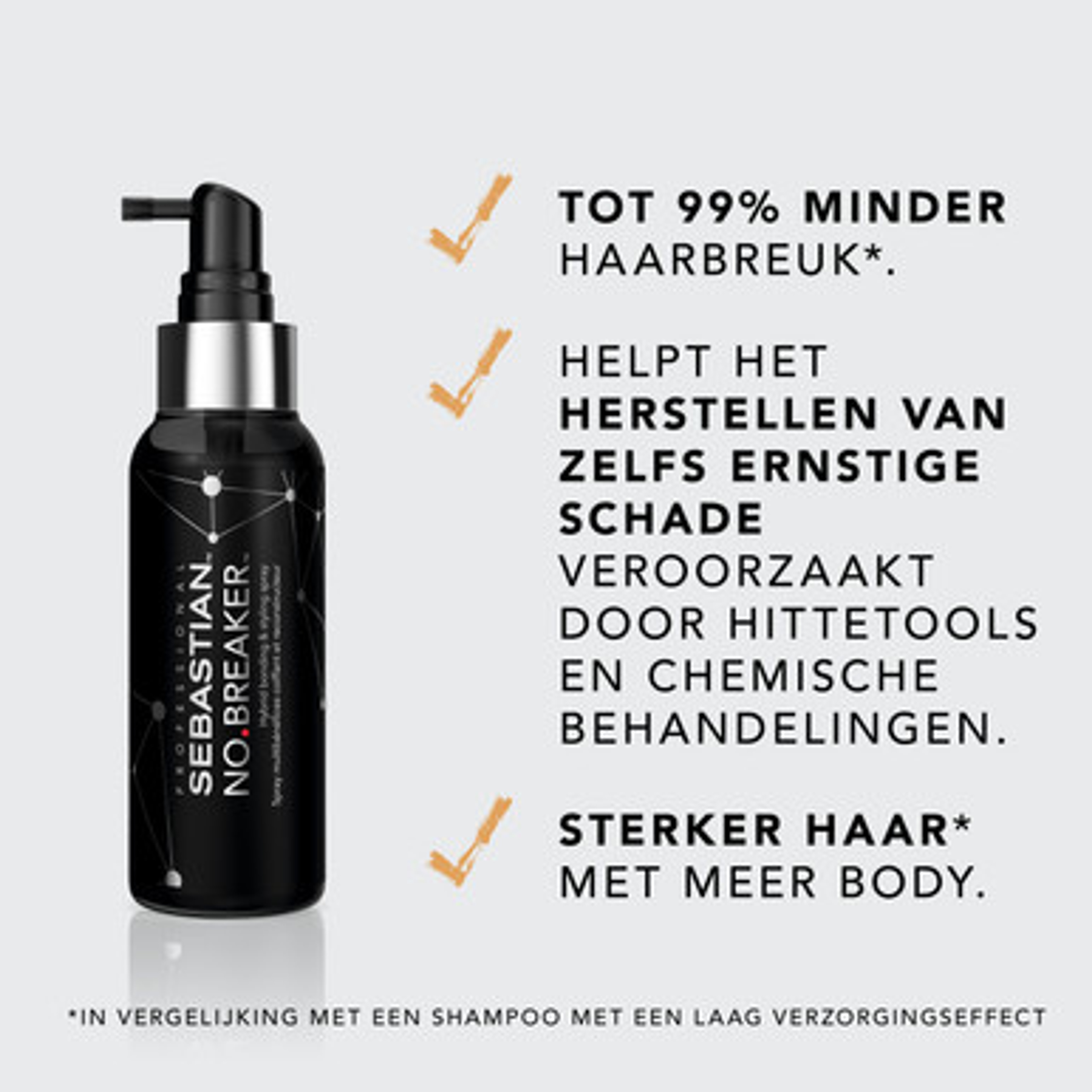 No Breaker Lotion 100 ml