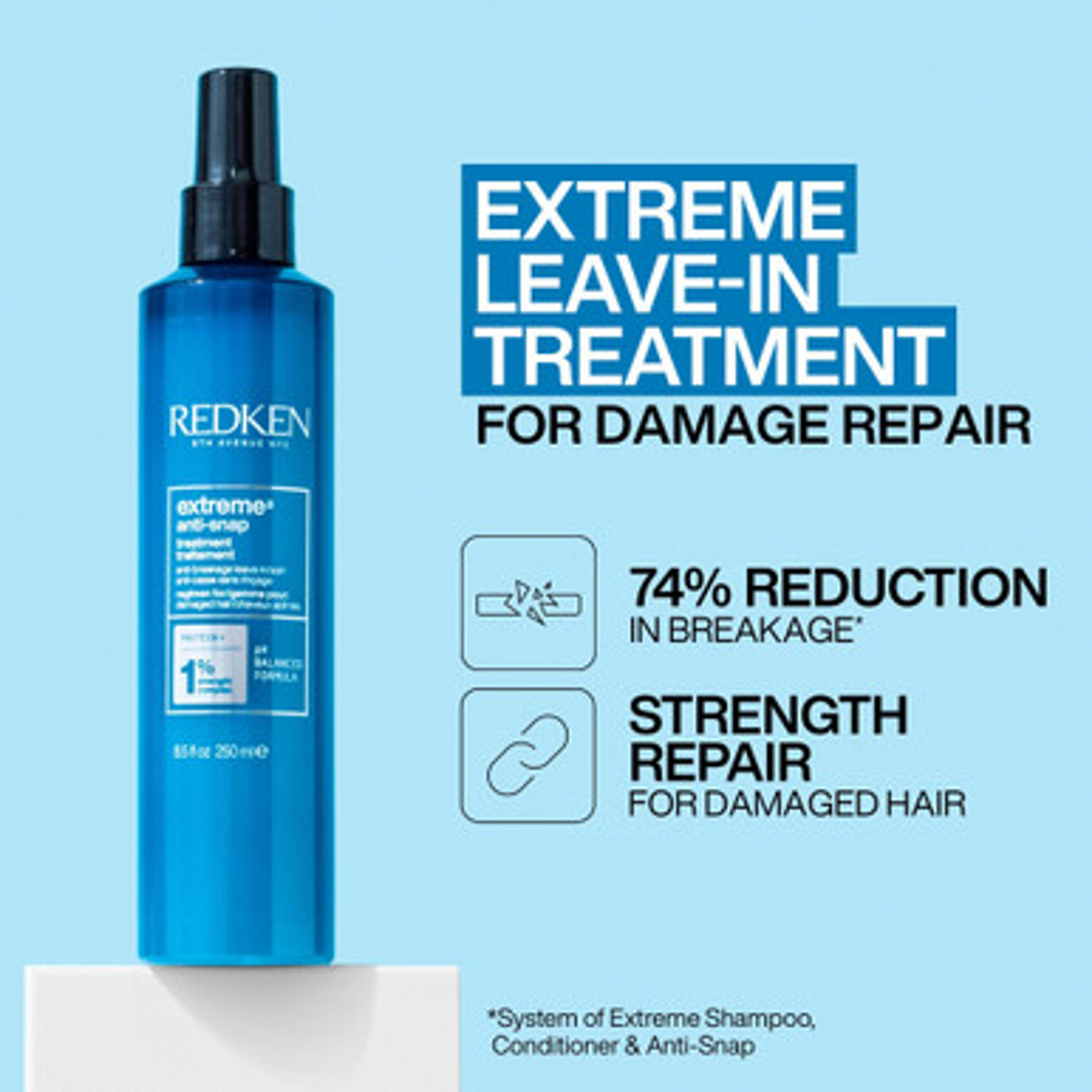 Extreme Leave-In Anti Snap
250 ml