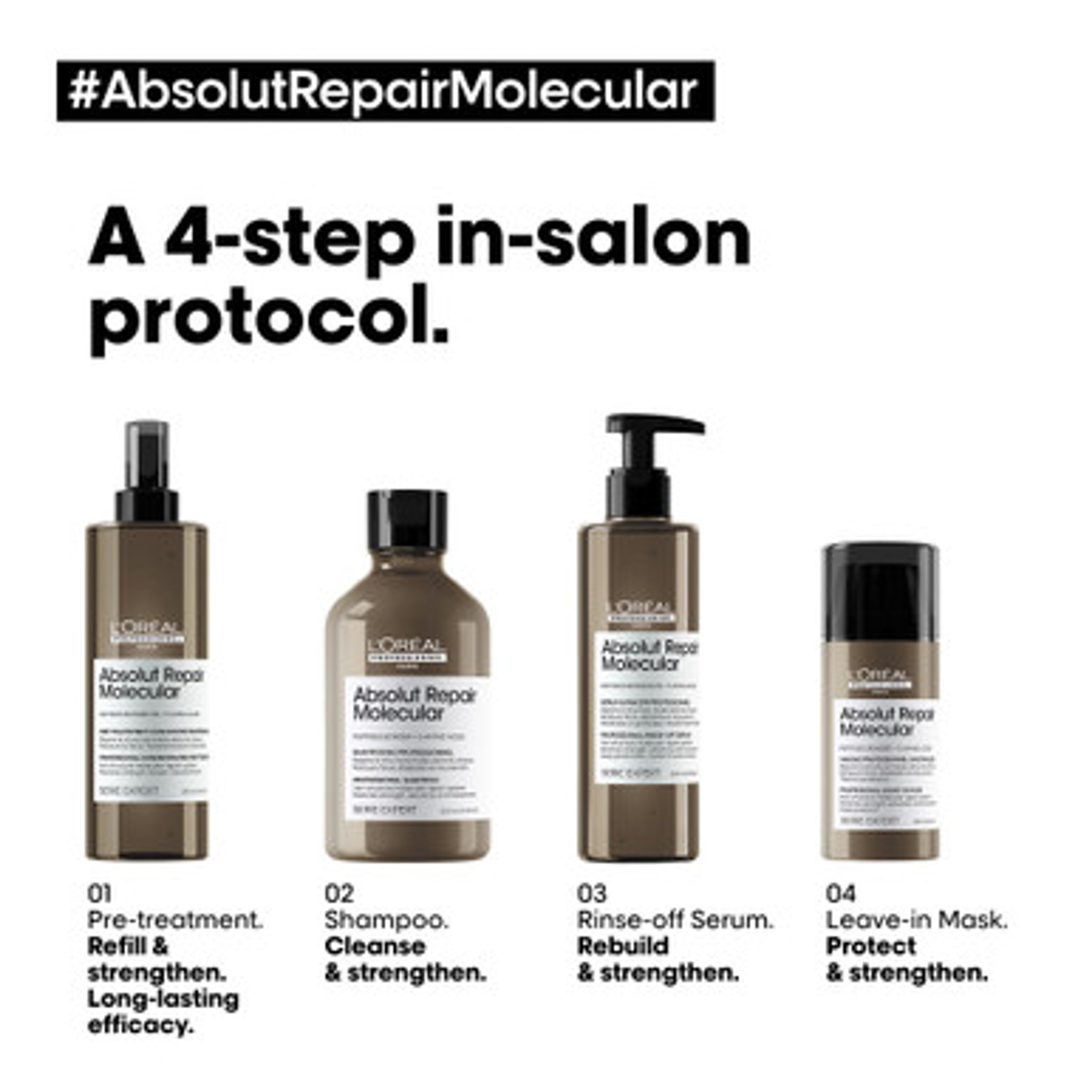 Absolut Repair Molecular Leave-in Mask 100ml