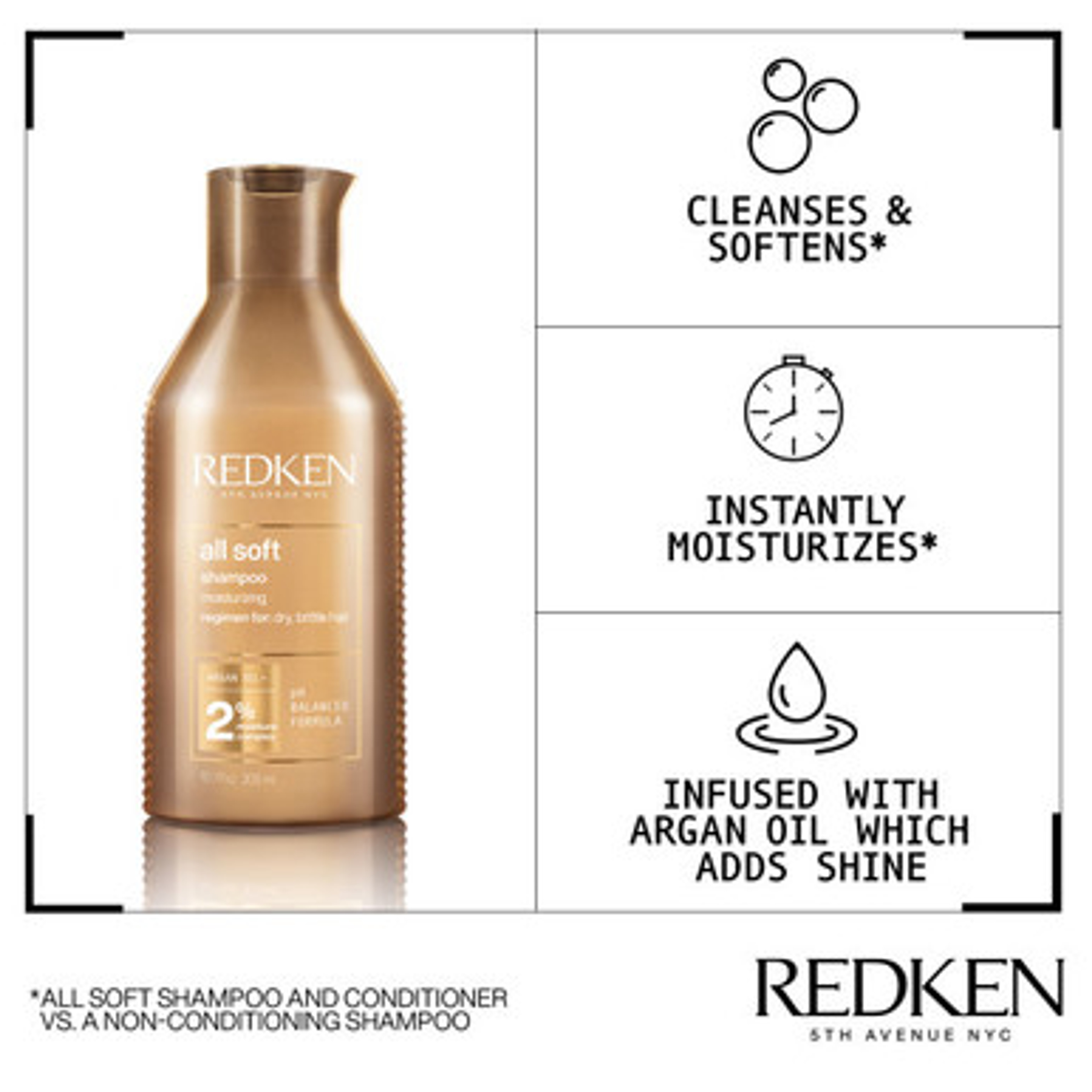 All Soft Shampoo
300ml