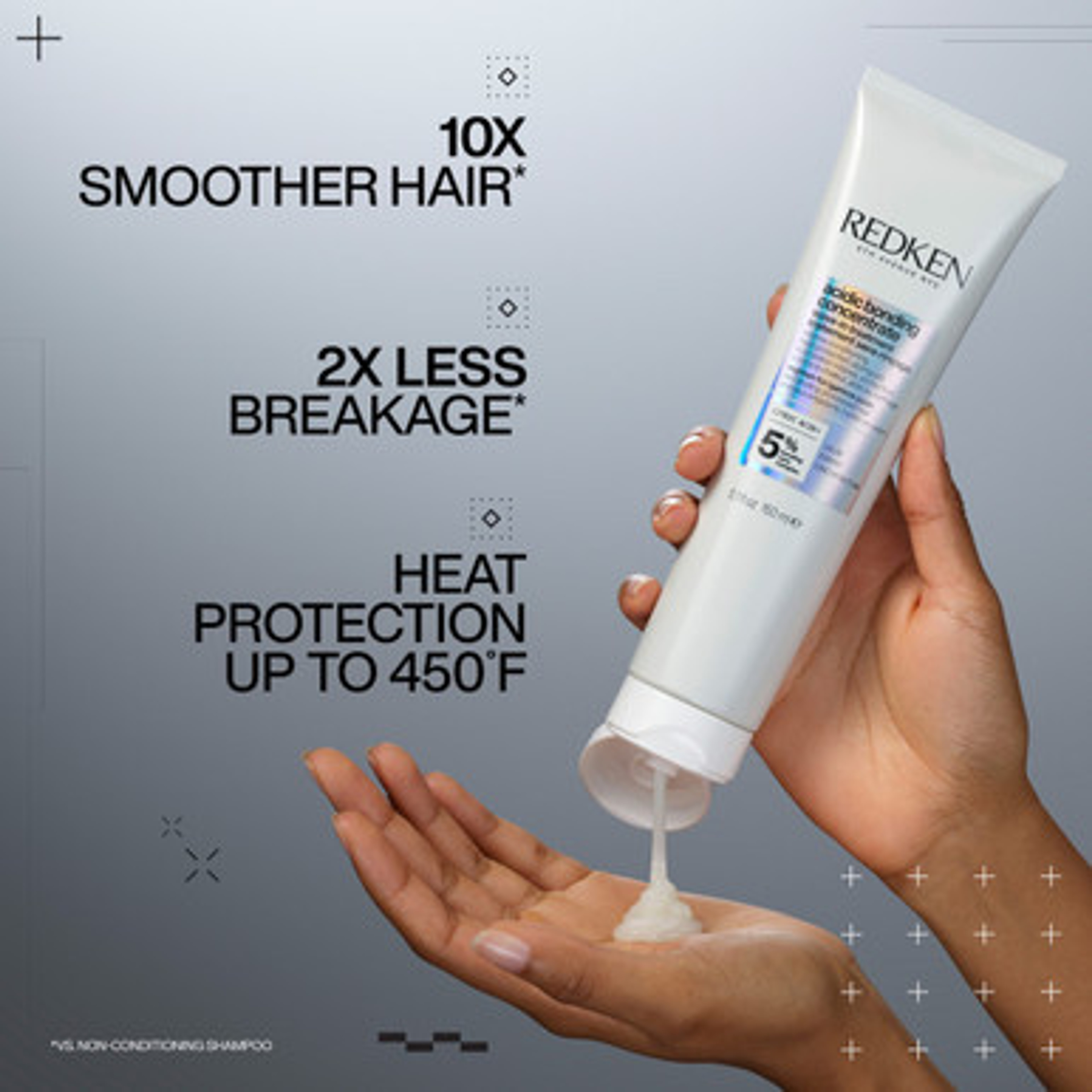 Acidic Bonding Concentrate Leave-in Treatment - 150 ML