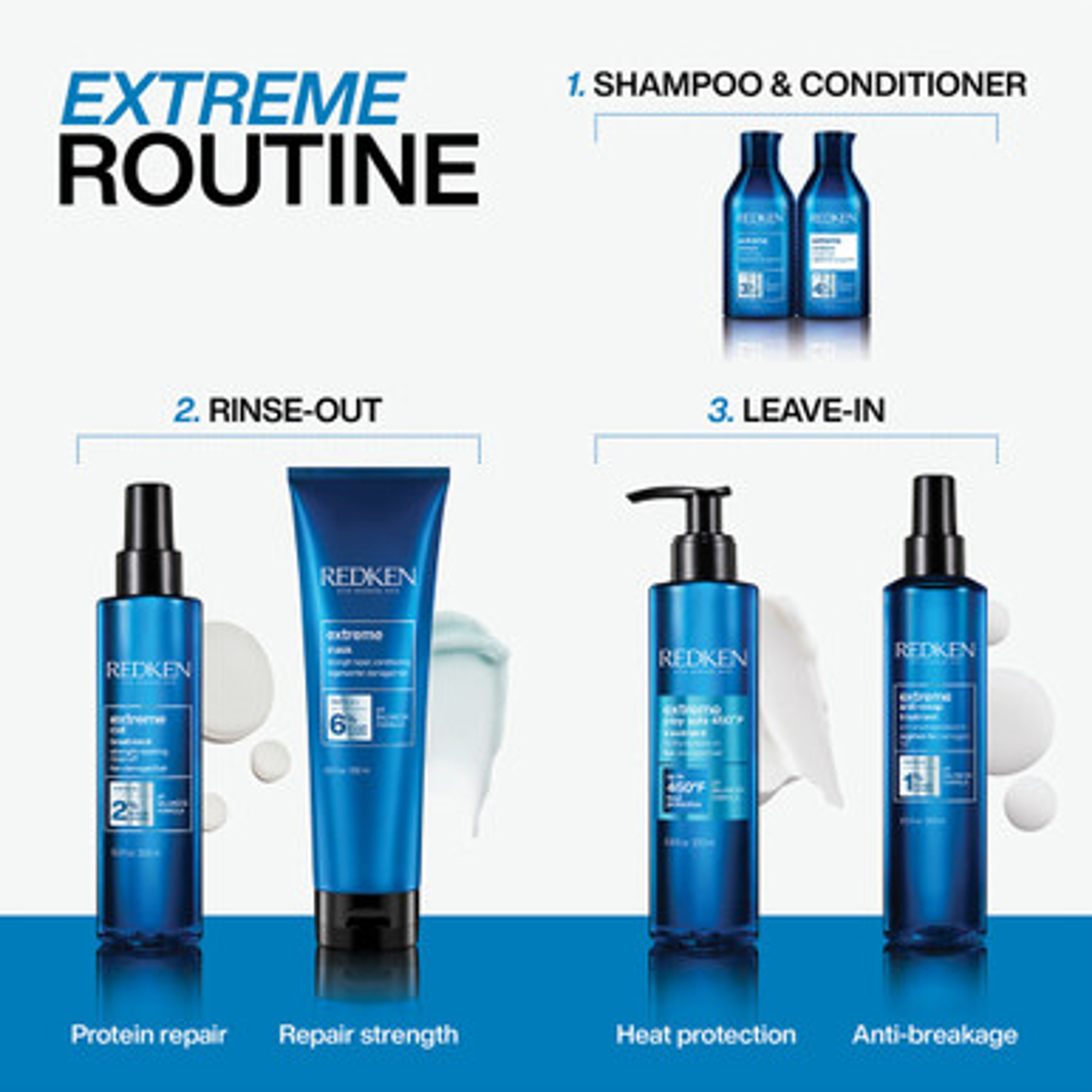 Extreme Shampooing
300 ml