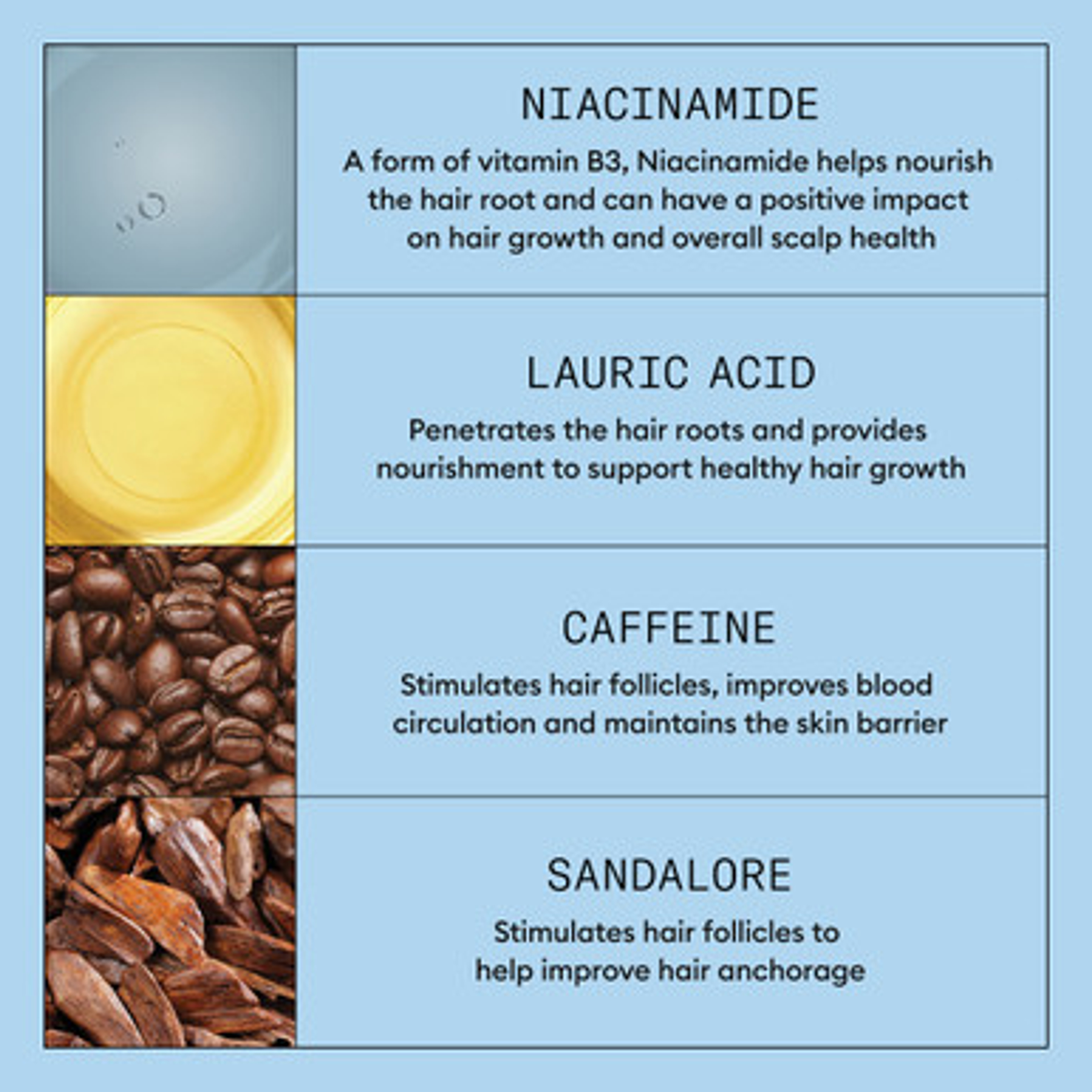 Anti-Hair Loss Serum 70 ml