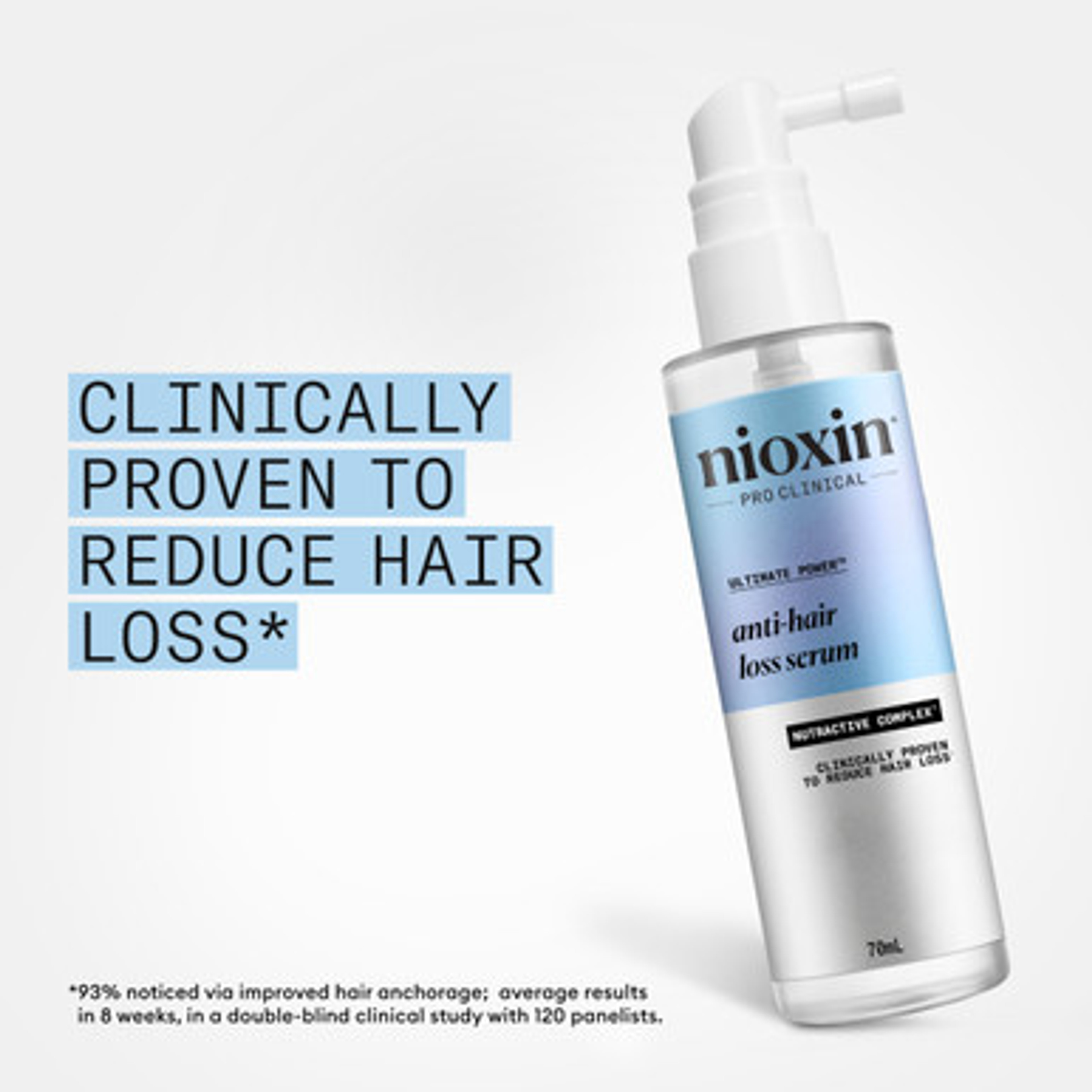 Anti-Hair Loss Serum 70 ml
